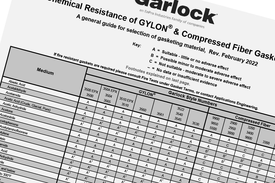 Garlock chemical resistance guide pusher hero